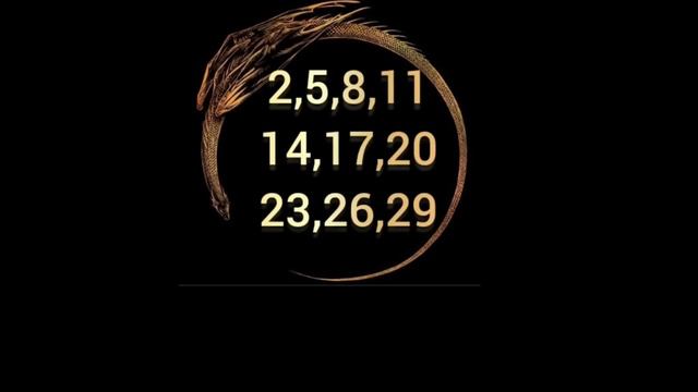 APRIL PREDICTIONS WITH HANUMAN JAYANTI RITUALS 🍀❤️✨ #tarot #viral #hanuman #hanumanji #2024