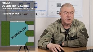Что такое ПЕРЕКРЕСТОК. Виды перекрестков. ПДД РБ с изменениями. Часть 3 (Дорога и элементы дороги)