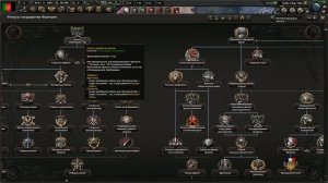 Создание собственного мода в Hoi4. Гайд на создание национальных фокусов. Hoi4 Моддинг.