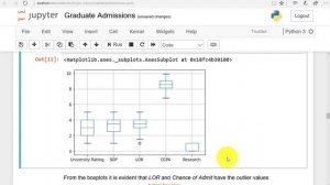 Exploratory Data Analysis part-1,  Project Graduate Admission Prediction Using Machine Learning