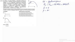 7 задание 1 варианта ЕГЭ 2020 по физике М.Ю. Демидовой (30 вариантов)