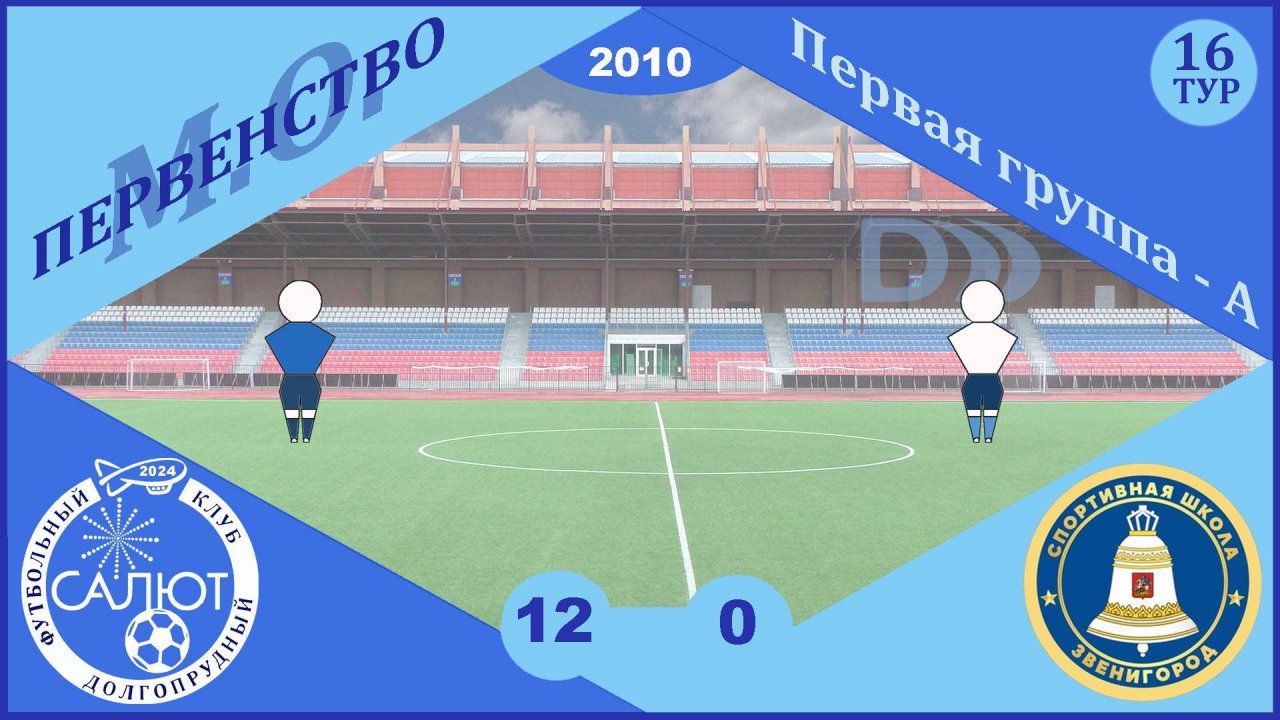 ФСК Салют 2010  12-0  СШ Звенигород