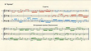 Лекция 2. Разбор Фуги И.С. Баха.