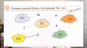 Английский для младших школьников. Урок 2: Make a cake, Kate!