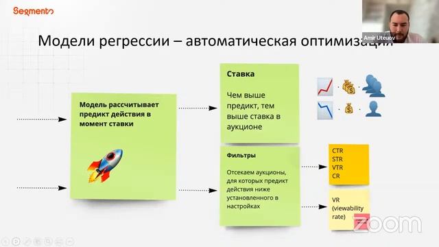 Рекламная кампания в руках AdOps-менеджера: как происходит оптимизация рекламы в Segmento смотреть онлайн