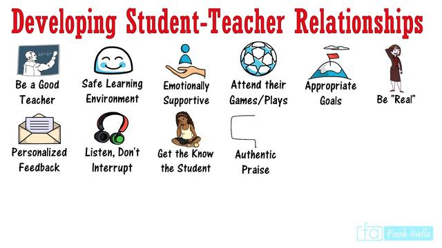 Developing Teacher-Student Relationships смотреть онлайн