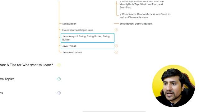 How I Learned Java to Become an Automation Tester? | How to Become Test Automation Engineer