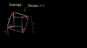 Доказательство теоремы Пифагора из трактата Бхаскары (видео 22) | Подобие. Геометрия | Математика