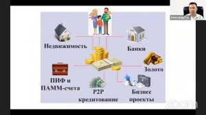 Как заработать, сохранить и  преумножить деньги в 2022 году?