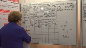 Заполнение журнала ордера Отчет подотчетных лиц