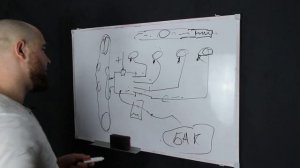 Дизель не заводится, причины и алгоритм поиска неисправности