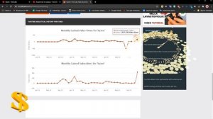 Какой заработок у канала Кузен и что с его Турчанкой