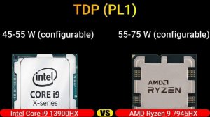 Intel Core i9 13900HX vs AMD Ryzen 9 7945HX Which Is Better?