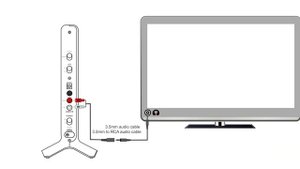 How to Use Avantree HT280 - Wireless Headphone System For any TV