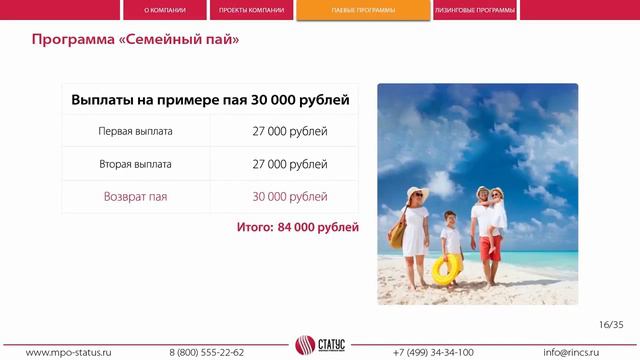 Четкая презентация МПО СТАТУС смотреть онлайн