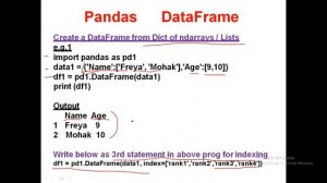 CLASS XII(IP) PYTHON PANDAS DATAFRAME-1