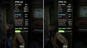 GTX 960 vs GTX 1650 - Test in 8 Games