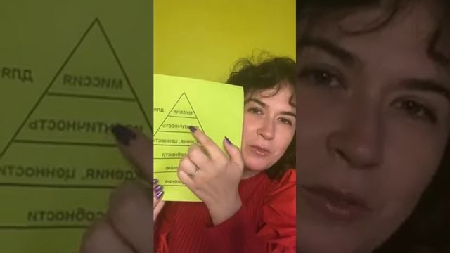 Три правила живой женщины смотреть онлайн