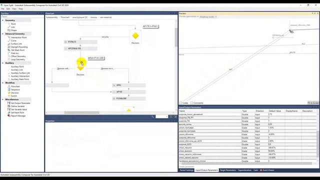 Subassembly Composer урок №5 смотреть онлайн