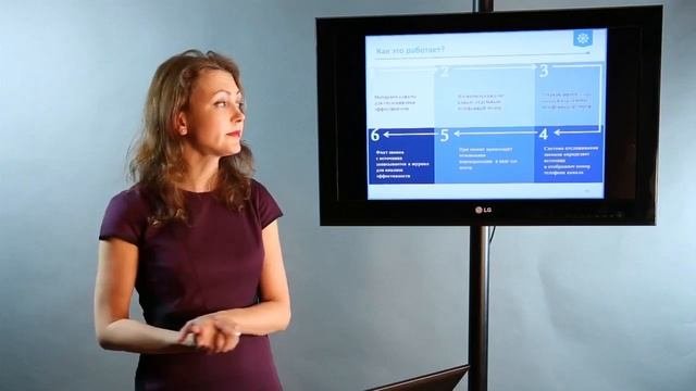 Онлайн Курс Таргетированая реклама Часть 13: Отслеживание звонков с рекламой кампании, Нетология