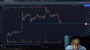 ЛУЧШАЯ СТРАТЕГИЯ ДЛЯ СКАЛЬПИНГА | Разбор сделок | Пробой уровня | Обучение трейдингу | Cscalp