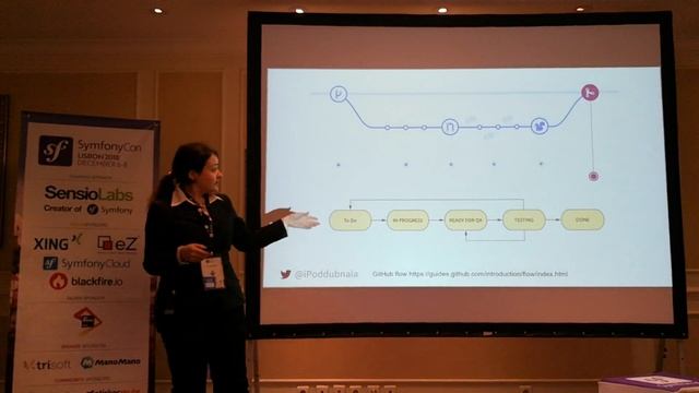 Gitflow vs Github flow: how we organised a problem free release process смотреть онлайн