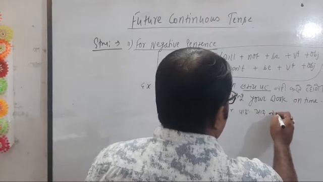 Future Continuous Tense !! Use Of Shall Be And Will Be !! #english #grammar #SpokenEnglish