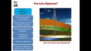 Технология_бурения_НГС_ Лекция_2__2024