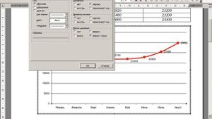 Как строить диаграммы и графики в Word