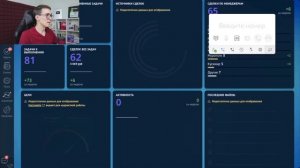 Интеграция amoCRM с телефонией. Как подключить телефонию к amoCRM