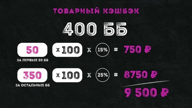 EWA Product маркетинг план с примерами