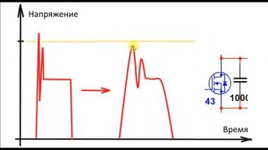 PWM ШИМ MOSFET. Самопальный драйвер нижнего плеча. Выбросы напряжения. Снаббер. Часть2