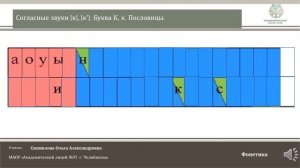 ЧЭШ Обучение грамоте 1 класс. Согласные звуки [к], [к’].  Буква К, к.  Пословицы.