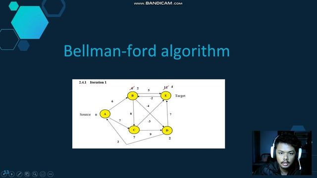 Project Data Structures and Algorithms Breadth First Search & Bellman-Ford algorithm