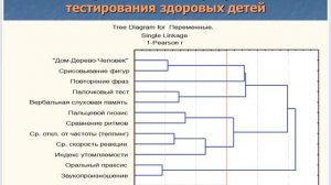 Детский церебральный паралич.mp4