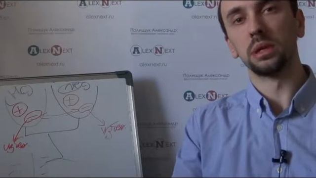 Рабочие техники о том, как делать выбор
