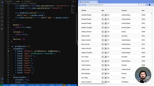Custom Cell Renderers in Javascript for AG Grid смотреть онлайн