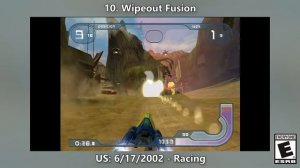 2002 - Top 20 PS2 Игр