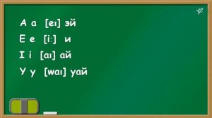Английский с нуля. АНГЛИЙСКИЙ АЛФАВИТ. Произносим слова по буквам.