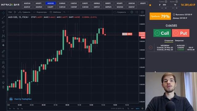 Пойми ЛОГИКУ ДВИЖЕНИЯ Цены! Все Свечные Паттерны в Одном Видео! Обучение Трейдин.mp4 смотреть онлайн