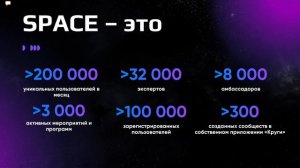 03.09.2024ПрезентацияСпейс