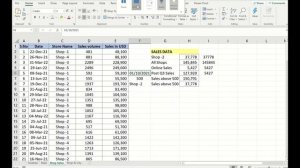 SUMIF/ SUMIFS & POWER QUERY (Excel Bites)