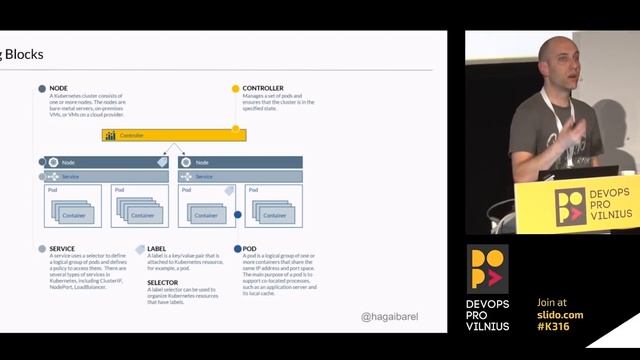 Self-Healing Applications with Docker and Kubernetes by Hagai Barel