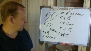 Подкормка пчёл - Концентрация сиропа, как приготовить и температура для пчёл.