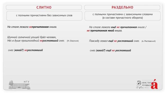 04.04.2018 Правописание частицы НЕ с разными частями речи