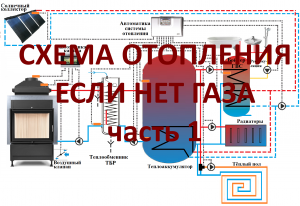 Как отопить двухэтажный дом если нет газа. Камин, теплый пол, радиаторы, горячая вода. Часть 1