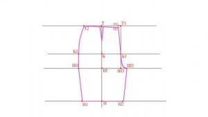 Женские шорты. Выкройка