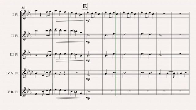 „Carol Of The Bells“ Flute Choir (Pentatonix Style) arr. Adrian Wagner Sheet Music смотреть онлайн