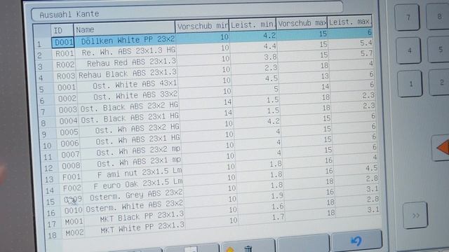 Кромкооблицовочный станок Lumina смотреть онлайн