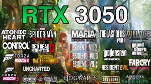 RTX 3050 8GB + i5 11400 in 2023 Test in 30 Games